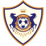 FK Qarabagh